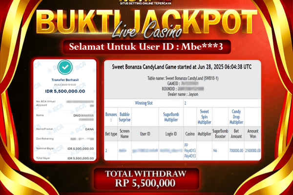 Jackpot Live Games PP-Sweet Bonanza Candyland NOTIF4D – 28 Juni 2025: Rp 5,500,000 Langsung Cair!