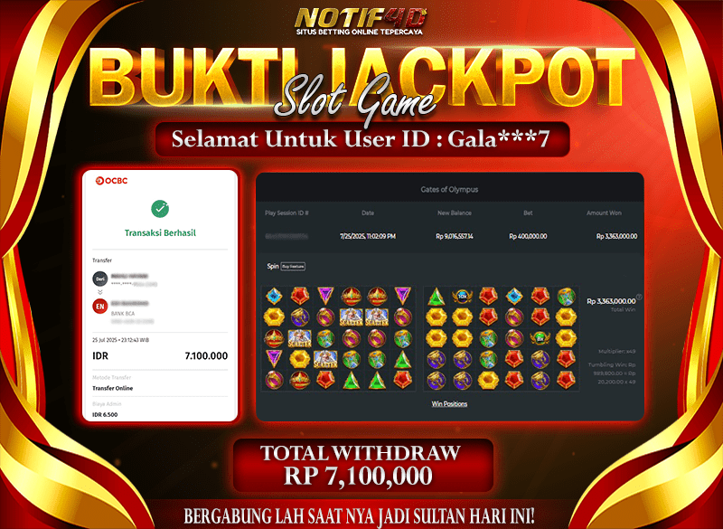 Jackpot Gates of Olympus NOTIF4D – 25 July: Rp 7,100,000 Langsung Cair!