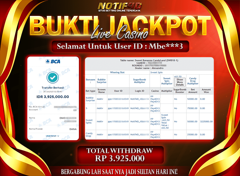 Jackpot Live Games PP-Sweet Bonanza Candyland – 26 July: Rp 3,925,000 Langsung Cair!