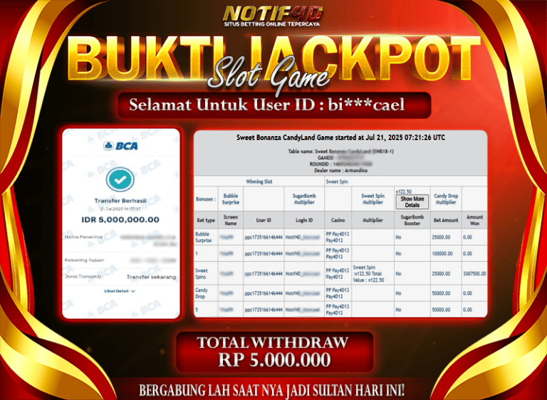 Jackpot Sweet Bonanza CandyLand NOTIF4D – 21 July: Rp 5,000,000 Langsung Cair!