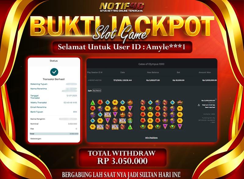Jackpot Gates Of Olympus 1000 NOTIF4D – 12 July: Rp 3,050,000 Langsung Cair!