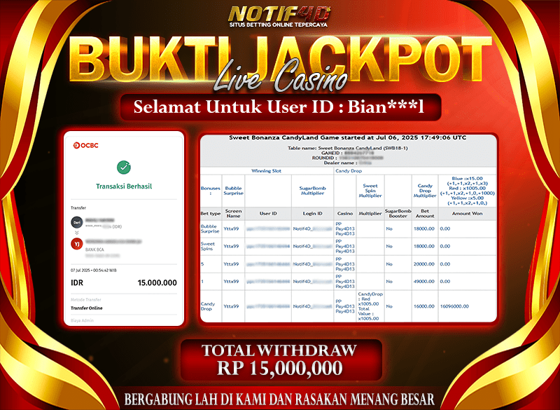 Jackpot Live Games PP-Baccarat NOTIF4D – 07 July: Rp 15,000,000 Langsung Cair!
