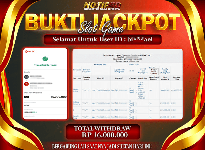 Jackpot Sweet Bonanza Candyland NOTIF4D – 09 July: Rp 16,000,000 Langsung Cair!