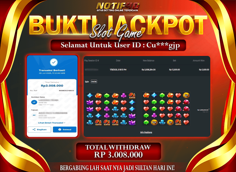 Jackpot Bonanza Gold NOTIF4D – 09 July: Rp 3,008,000 Langsung Cair!