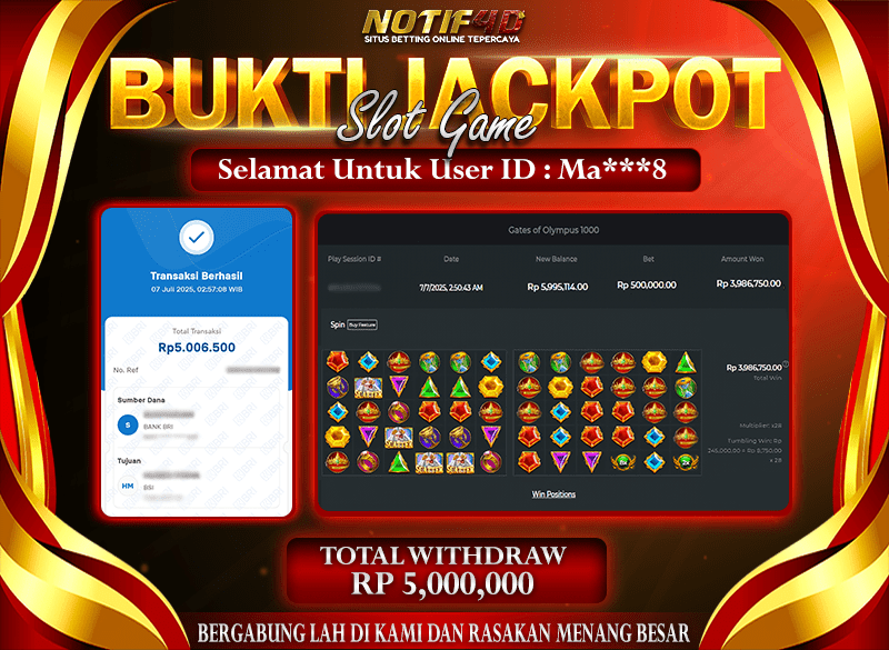 Jackpot Gates of Olympus 1000 NOTIF4D – 07 July: Rp 5,000,000 Langsung Cair!