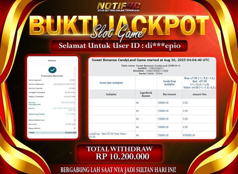 Jackpot Live Casino - Sweet Bonanza CandyLand NOTIF4D – 30 Agustus : Rp 10,200,000 Langsung Cair!