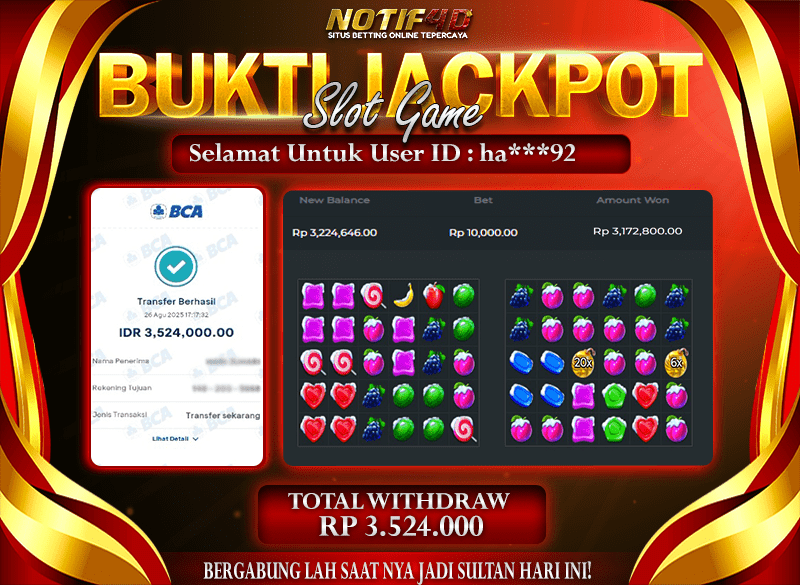 Jackpot Sweet Bonanza Xmas NOTIF4D – 26 Agustus : Rp 3,524,000 Langsung Cair!