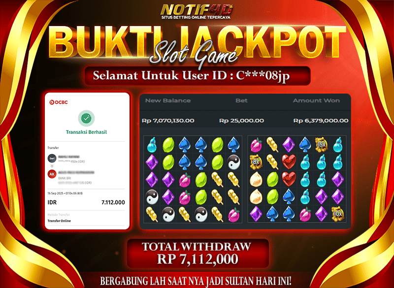 Jackpot Candy Village NOTIF4D – 16 September : Rp 7,112,000 Langsung Cair!