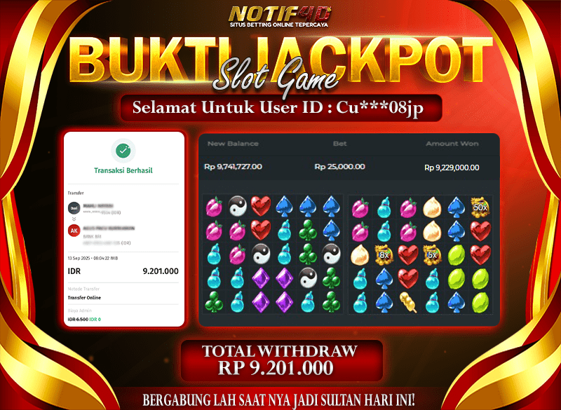 Jackpot Candy Village NOTIF4D – 13 September : Rp 9,201,000 Langsung Cair!