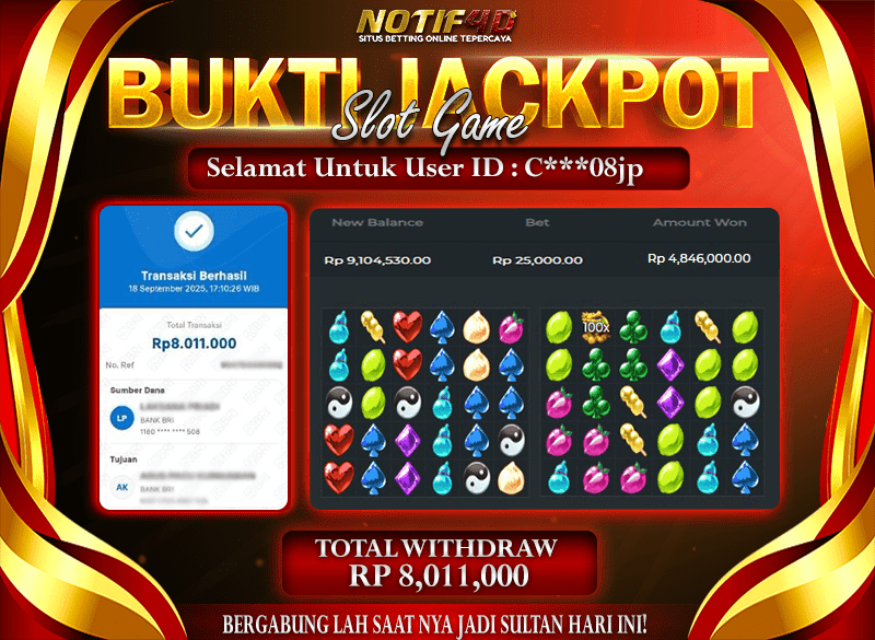 Jackpot Candy Village 1000 NOTIF4D – 18 September : Rp 8,011,000 Langsung Cair!