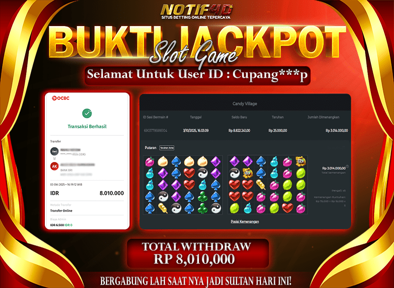 Jackpot Candy Village NOTIF4D – 03 October 2025 : Rp 8,010,000 Langsung Cair!